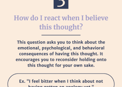 considering thoughts